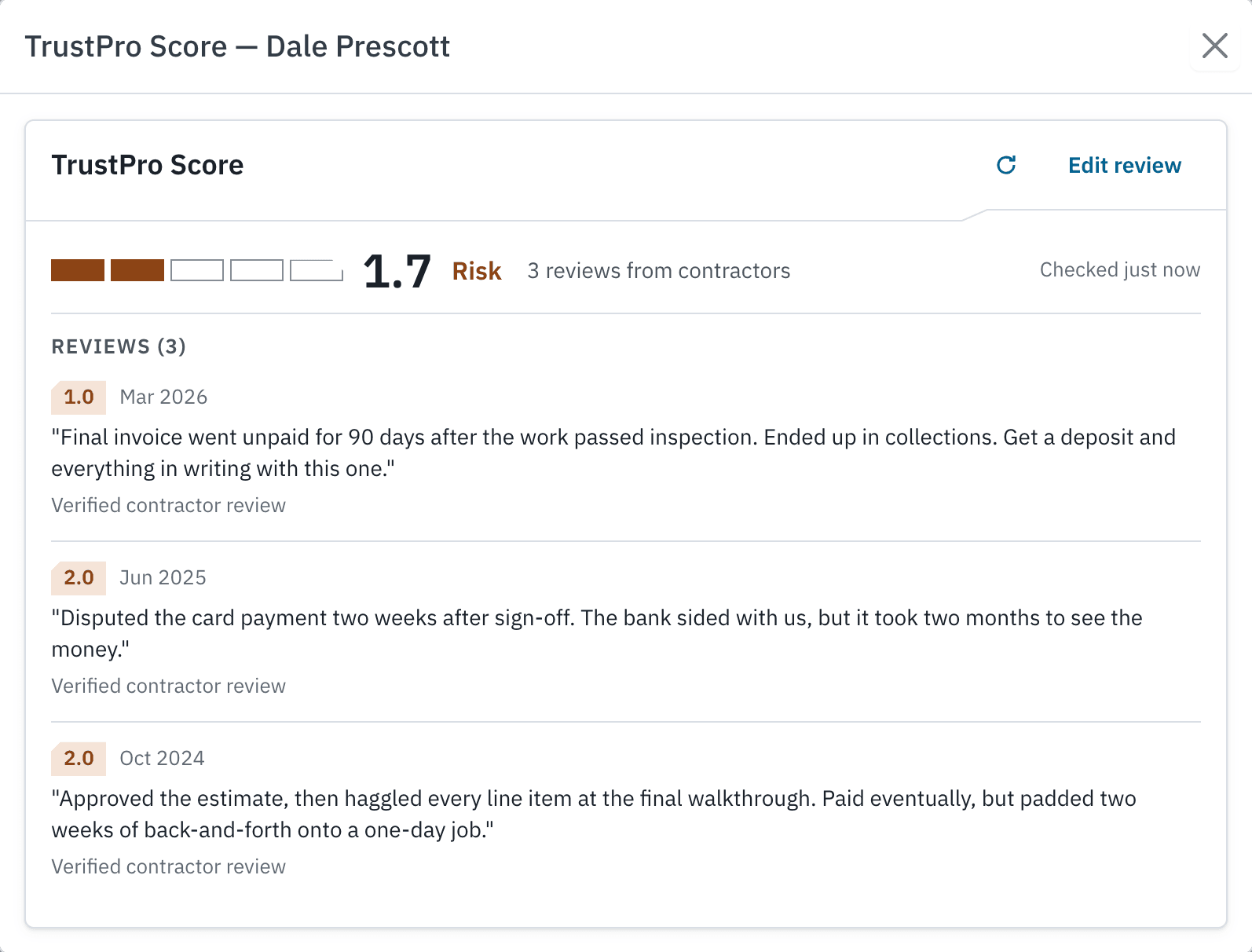 TrustPro Score panel showing a 1.7 Risk customer with three verified contractor reviews reporting payment problems